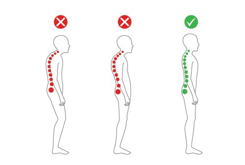 ایستادن صحیح برای جلوگیری از کمردرد